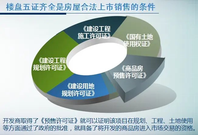 惊天霹雳or人间悲剧 经开区10盘策变中的房地产真相