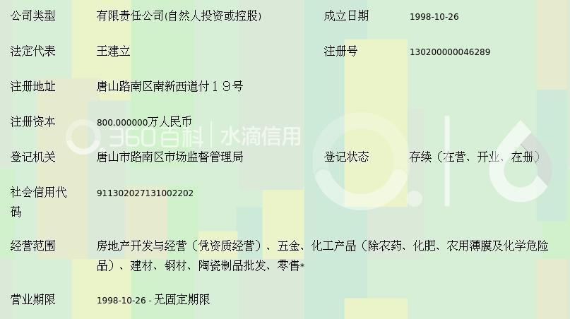 唐山市金匙房地产 深植凤凰城的造城者与地产启示录
